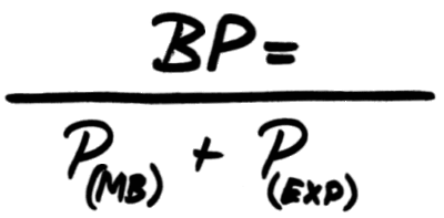 BP